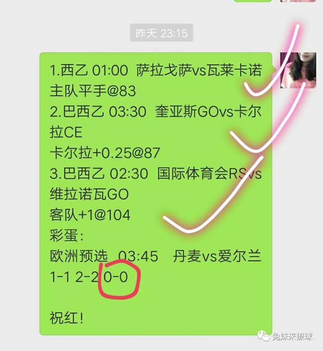 萨拉戈萨胜出，晋级形势一片大好的简单介绍