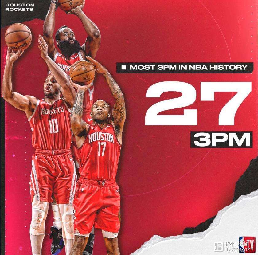 火箭主帅德安东尼赞誉球队团结精神