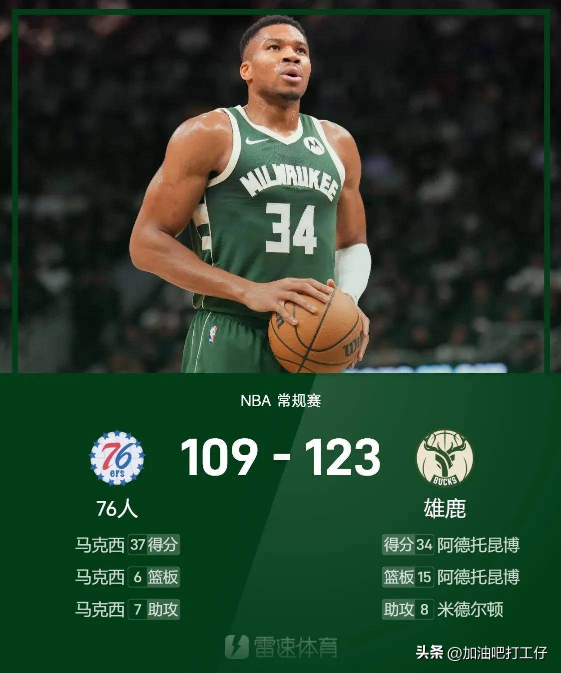 雄鹿主帅：球队目前状态正佳，冲击总冠军有望的简单介绍