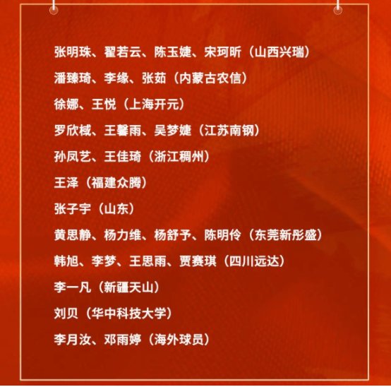 亚洲球员被誉为未来的超级巨星 亚洲球员被誉为未来的超级巨星