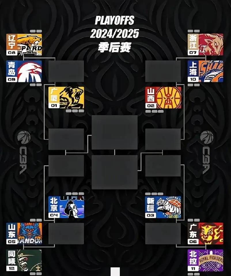 关于CBA6支球队赛程表出炉,辽宁有望晋级季后赛?的信息 关于CBA6支球队赛程表出炉,辽宁有望晋级季后赛?的信息