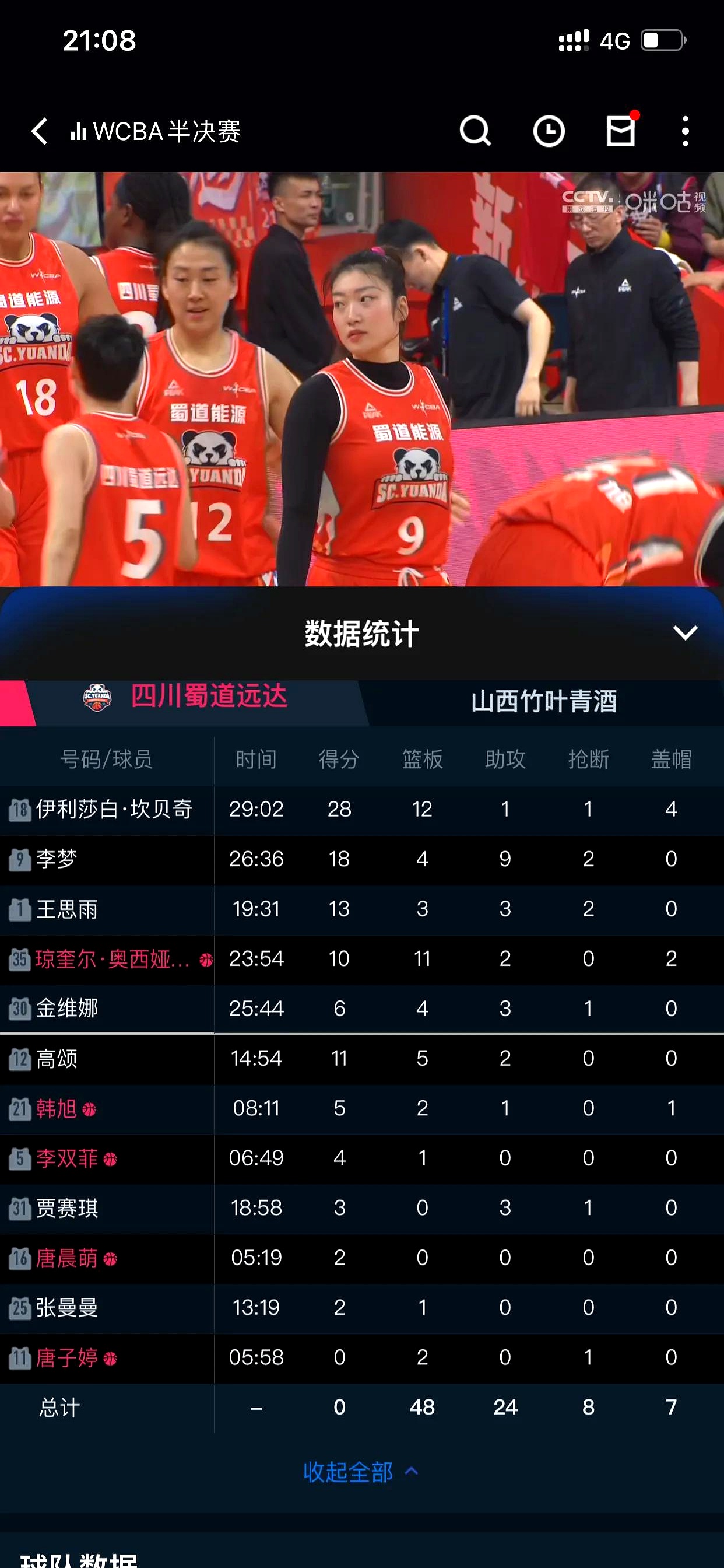 四川队经典对决,遗憾不敌强手 四川队经典对决,遗憾不敌强手