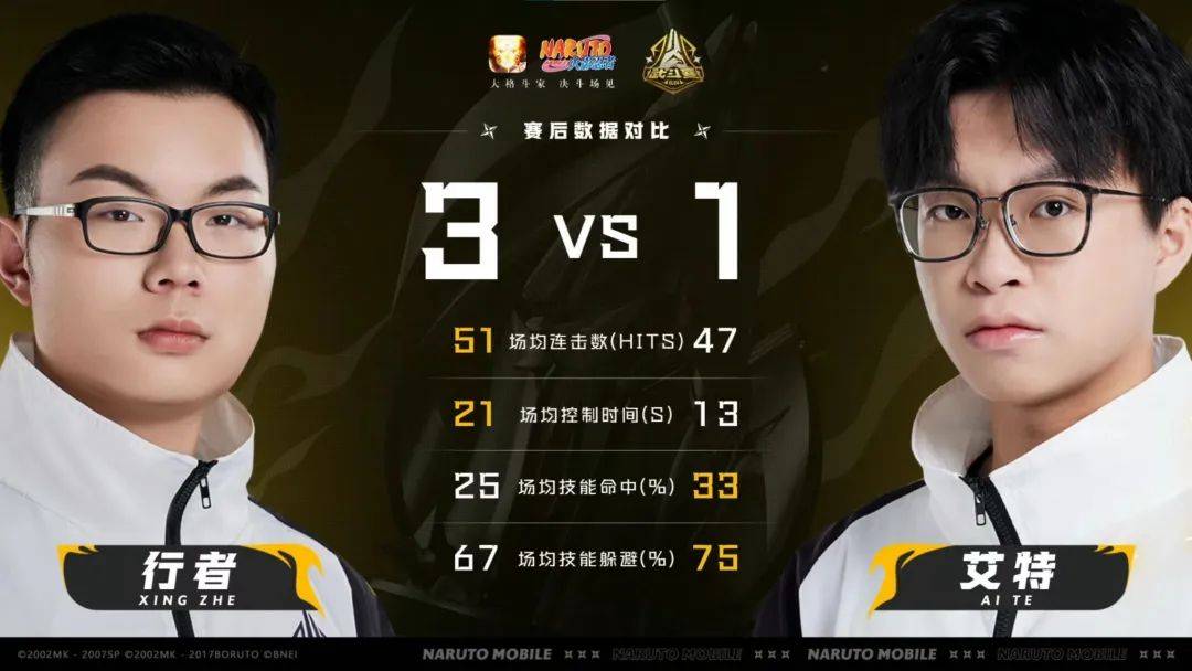 关于雄鹿双星发挥出色，轻松赢下开拓者的信息